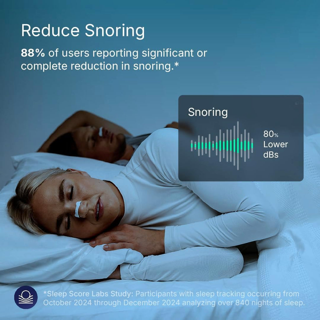Breathing Nasal Strip Starter Kit (15 Count, Black) - Boost Oxygen , Reduce Snoring, Improve Sleep Quality - Sweat Resistant, Skin Safe Nasal Strips - Extra Strength Snoring Solution