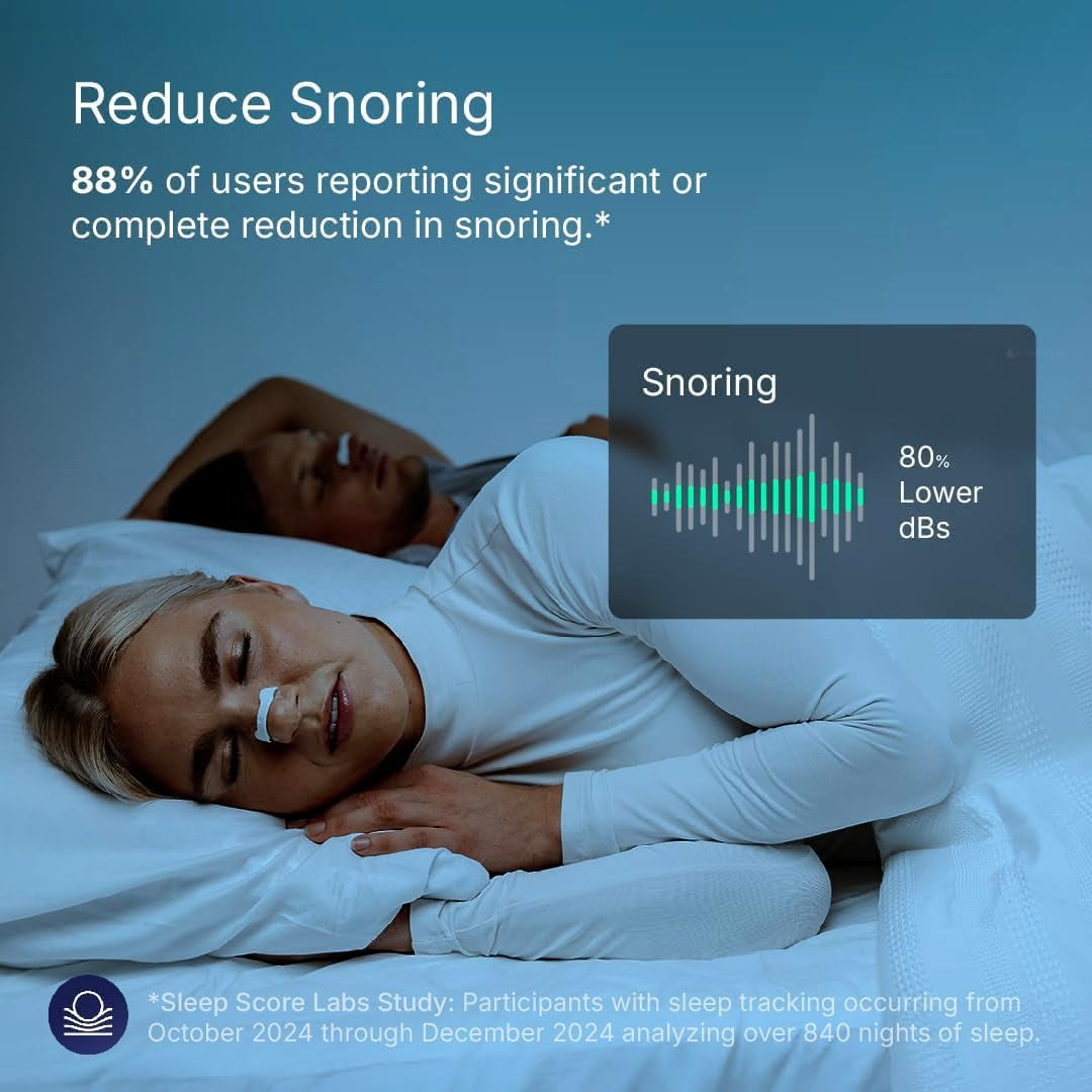 Breathing Nasal Strip Starter Kit (15 Count, Black) - Boost Oxygen , Reduce Snoring, Improve Sleep Quality - Sweat Resistant, Skin Safe Nasal Strips - Extra Strength Snoring Solution