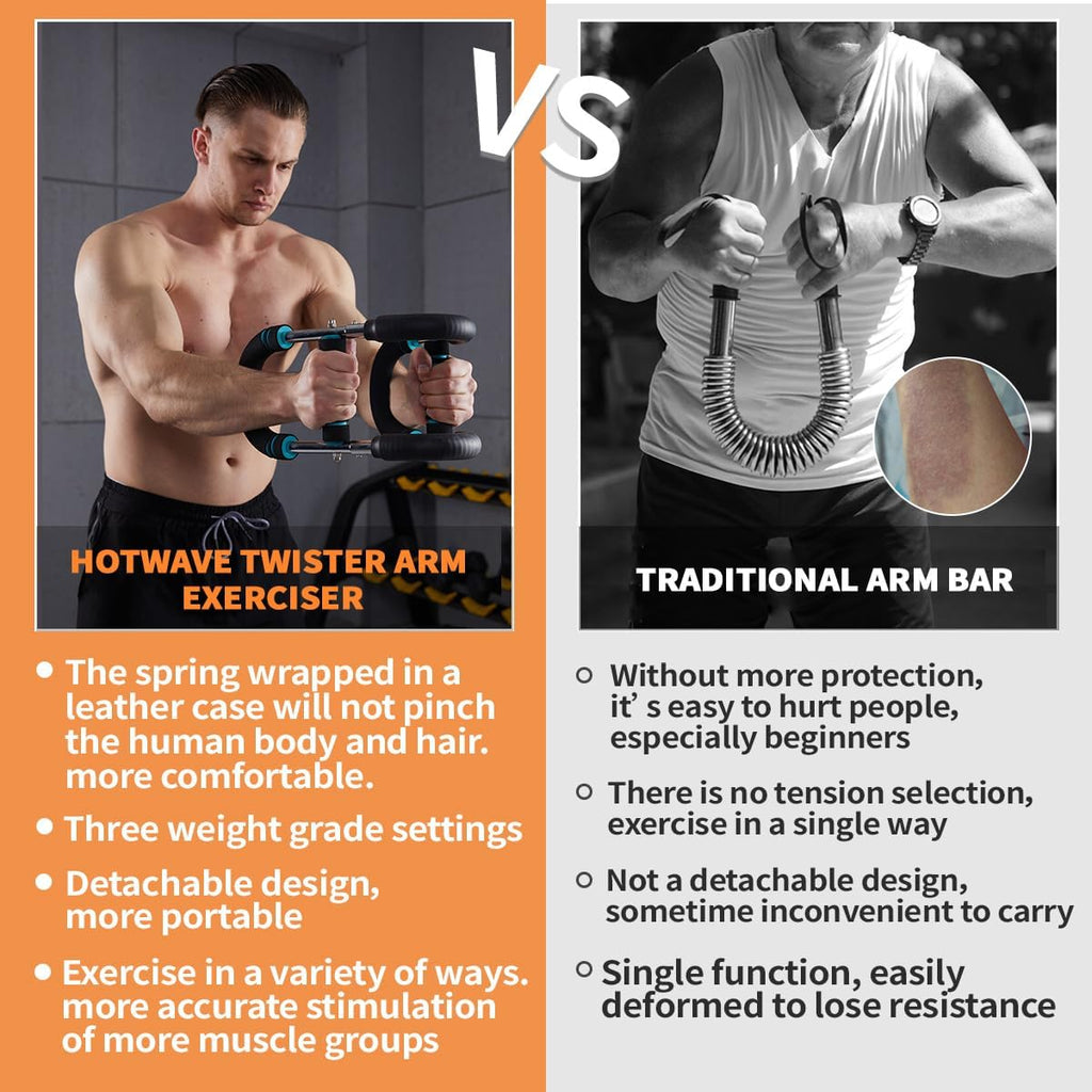 Twister Arm Exerciser,Adjustable Spring Workout Bar, Forearm Triceps Chest Enhanced Exercise Strengthener,Portable Home Fitness Equipment